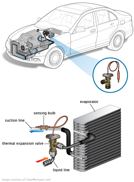 See P1413 repair manual